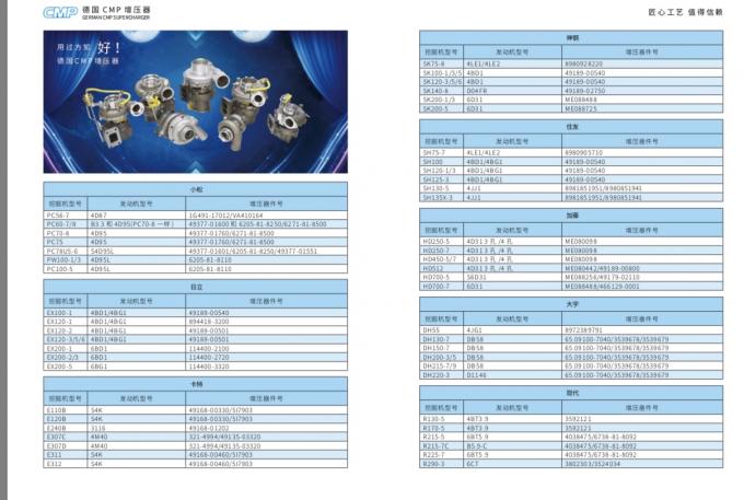 De Turbocompressorenk18 Materiaal van D355ktr130-9g Hoge Prestaties 6502-12-9005